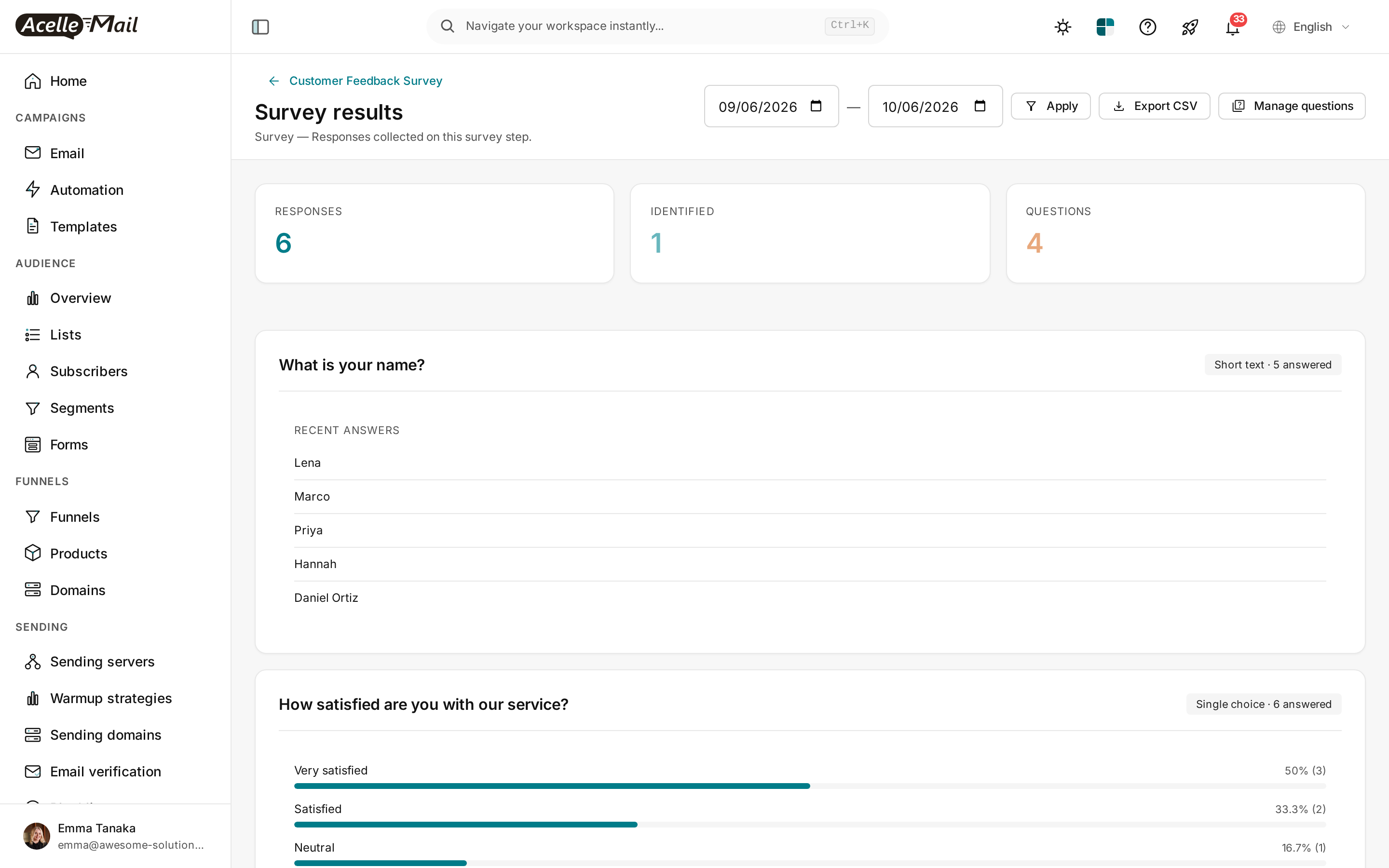 Survey results: the totals and the answers to each question