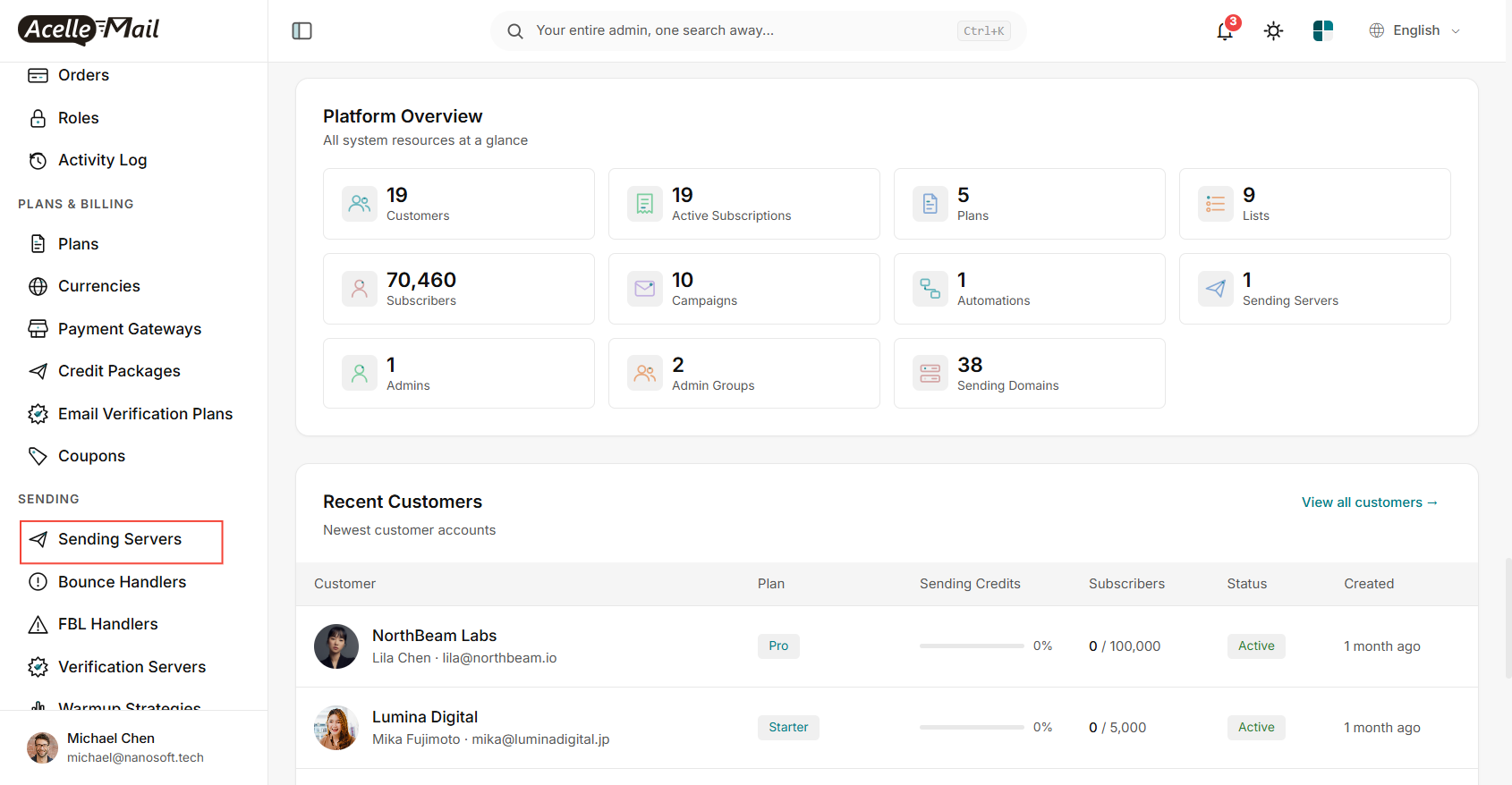 The admin dashboard with Sending Servers in the left menu