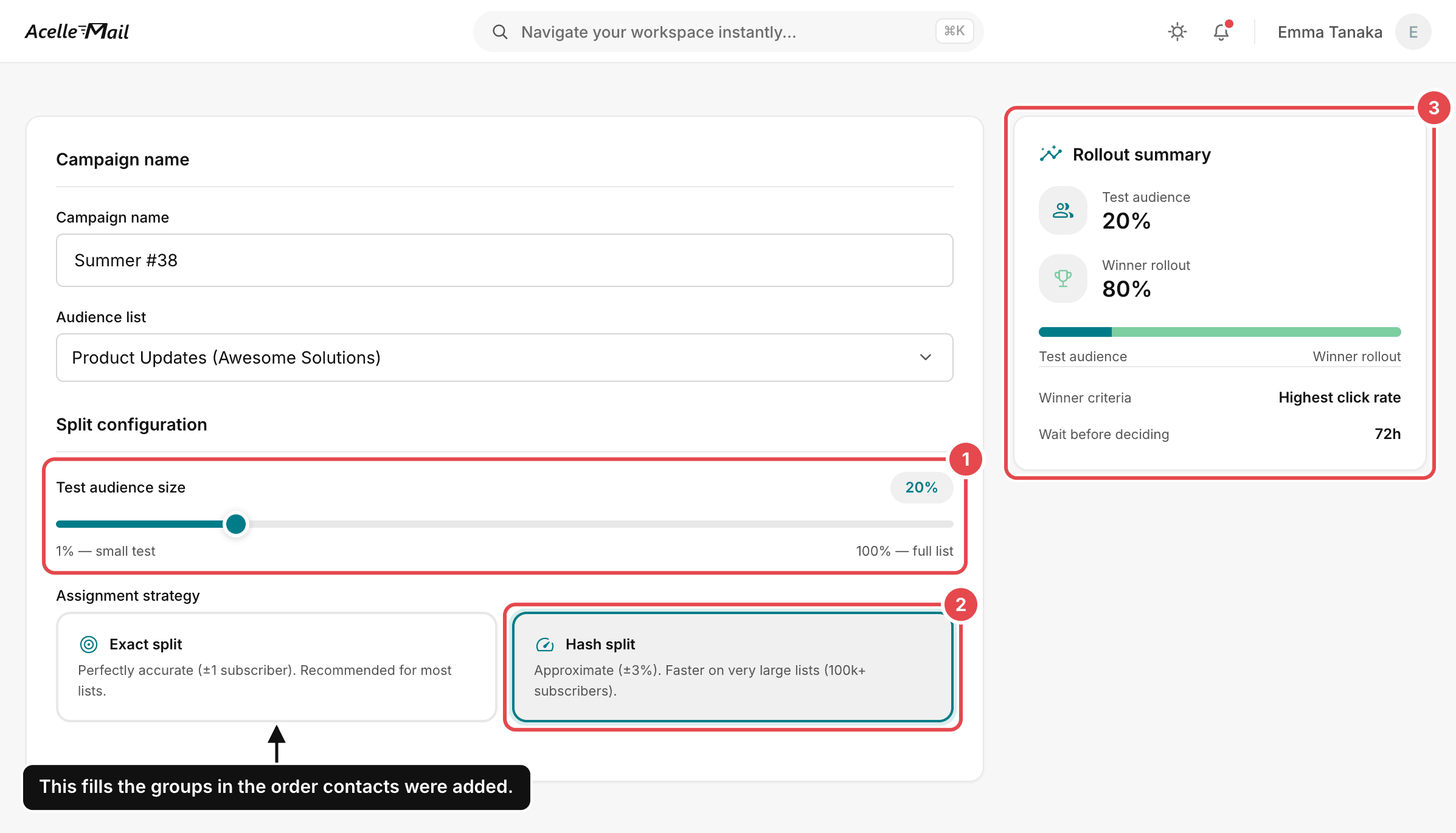 The Campaign step of an A/B test in AcelleMail with three marks: 1 Test audience size at 20%, 2 Assignment strategy with Hash split selected, 3 the Rollout summary. A note under Exact split says that it fills the groups in the order contacts were added.