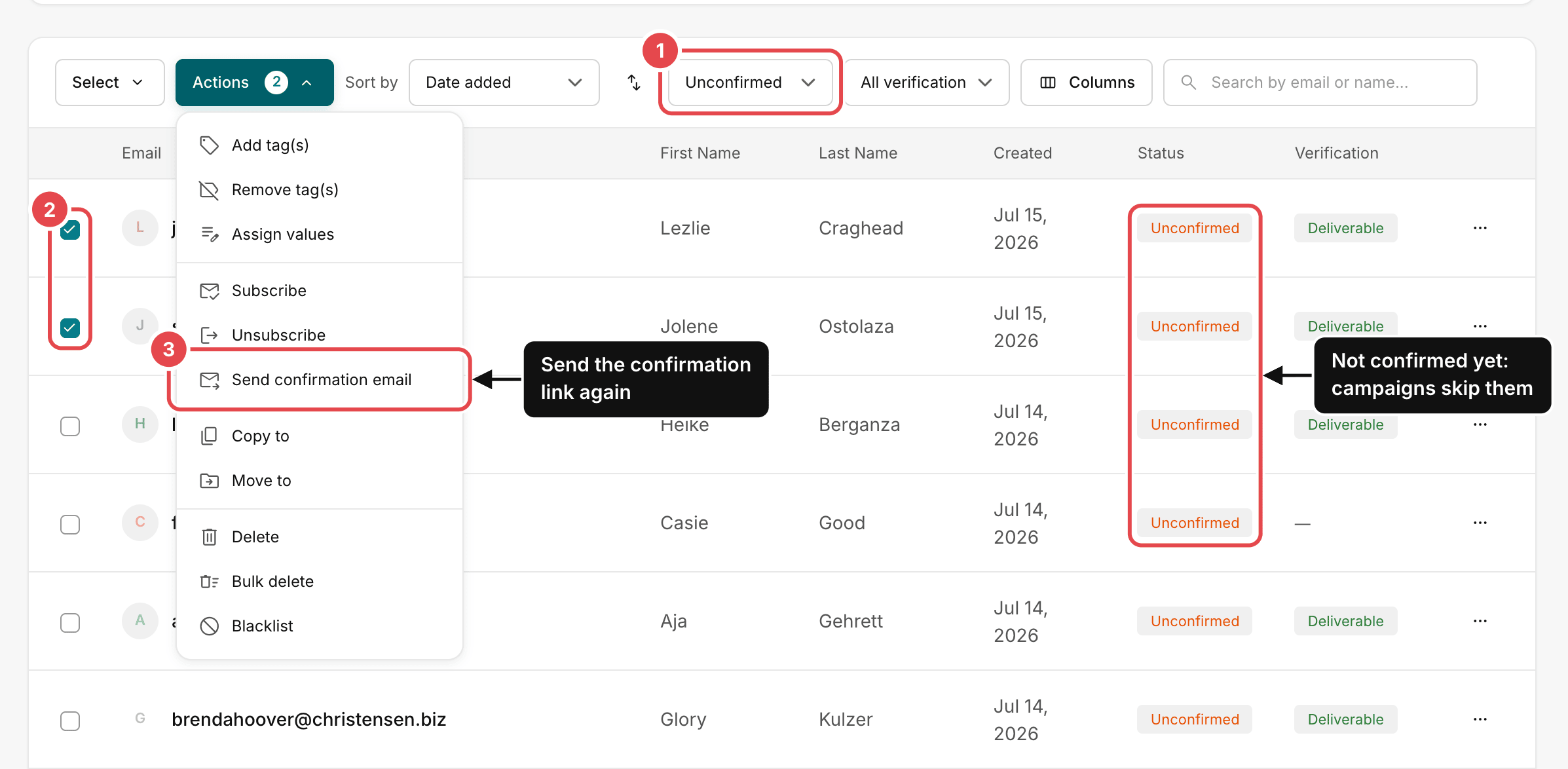 Subscribers filtered to Unconfirmed; two contacts ticked; the Actions menu is open with Send confirmation email highlighted