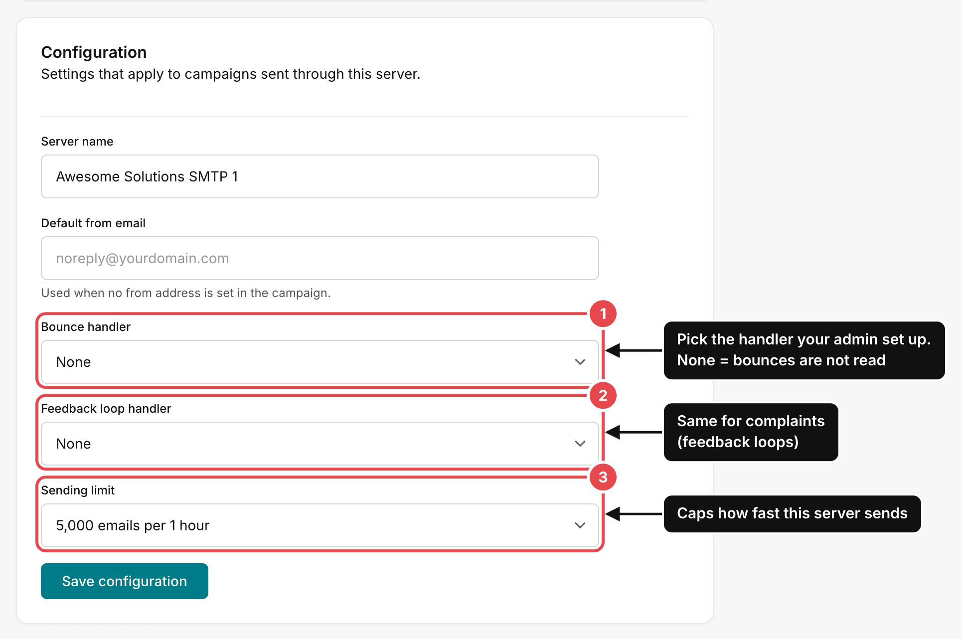 A sending server's Configuration: 1 Bounce handler, 2 Feedback loop handler, 3 Sending limit