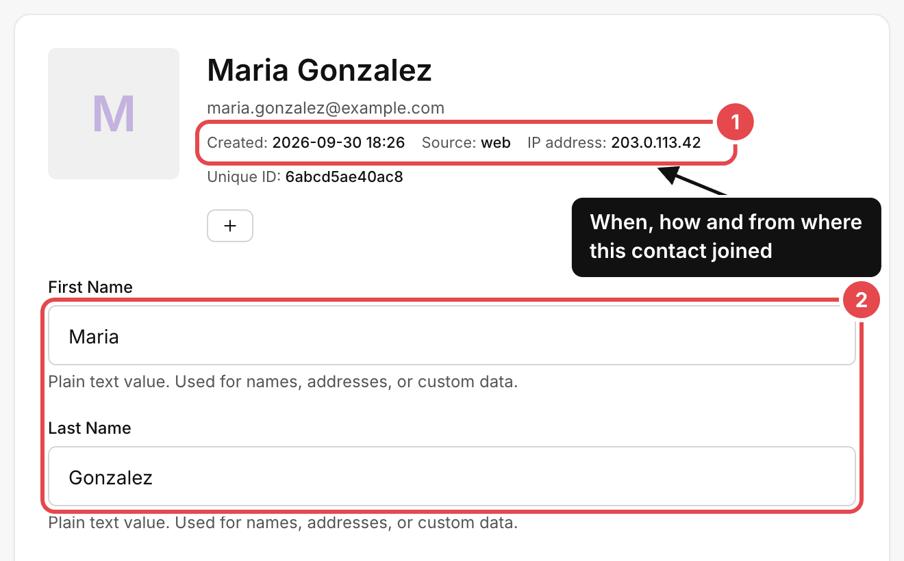 A contact's page: 1 the Created, Source and IP address line that records when, how and from where they joined, 2 the fields you hold about them, which you can correct