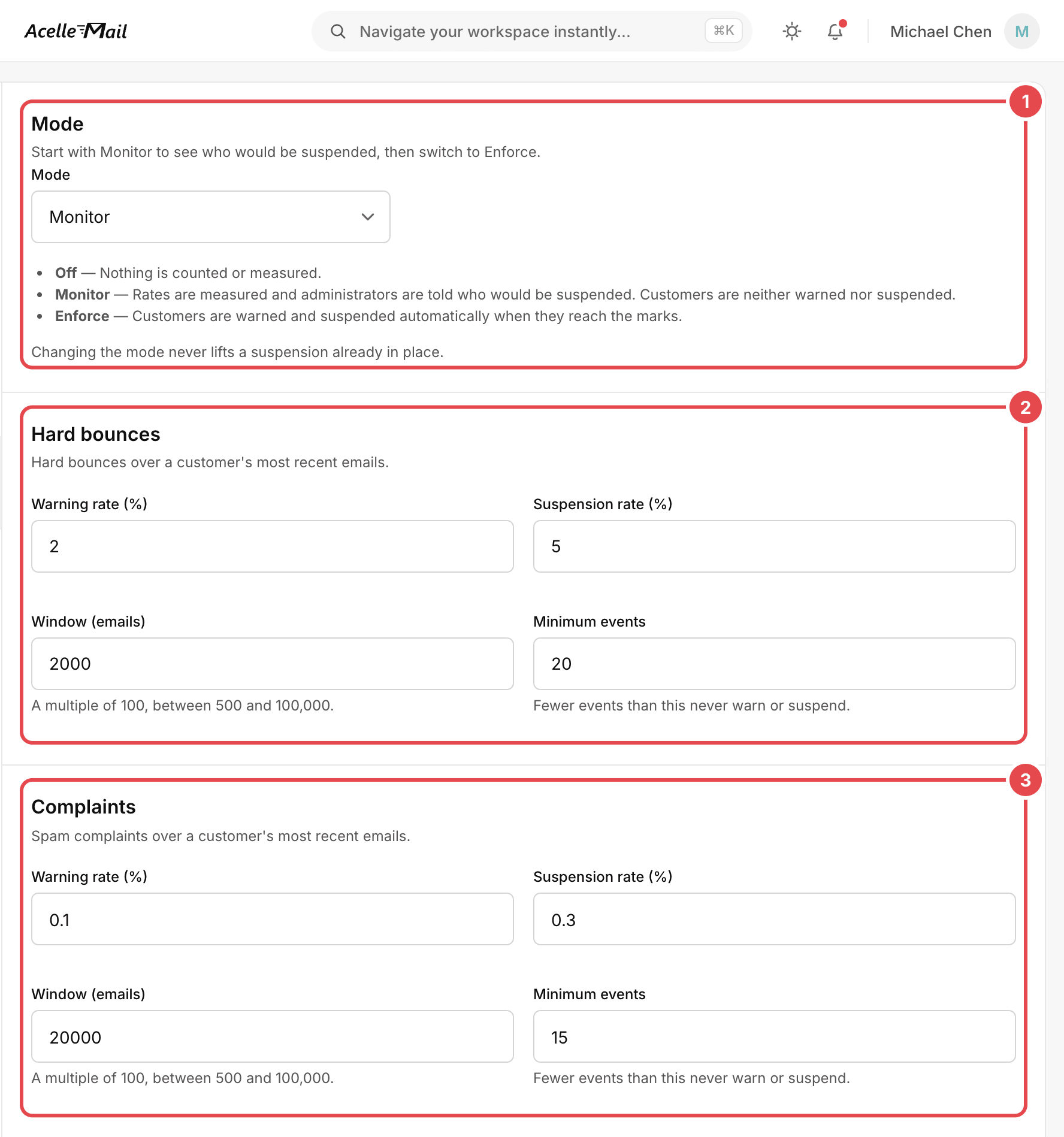 The Sending health settings for administrators in AcelleMail, with three marks: 1 Mode, set to Monitor, with the meaning of Off, Monitor and Enforce, 2 Hard bounces, with a warning rate of 2%, a suspension rate of 5%, a window of 2000 emails and at least 20 events, and 3 Complaints, with a warning rate of 0.1%, a suspension rate of 0.3%, a window of 20000 emails and at least 15 events.