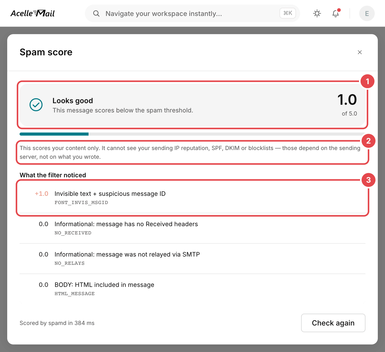The Spam score result in AcelleMail, with three marks: 1 the verdict Looks good and the score 1.0 of 5.0, 2 the note that the check scores the content only and cannot see the sending IP reputation, SPF, DKIM or blocklists, and 3 the rule FONT_INVIS_MSGID, Invisible text + suspicious message ID, which adds 1.0.